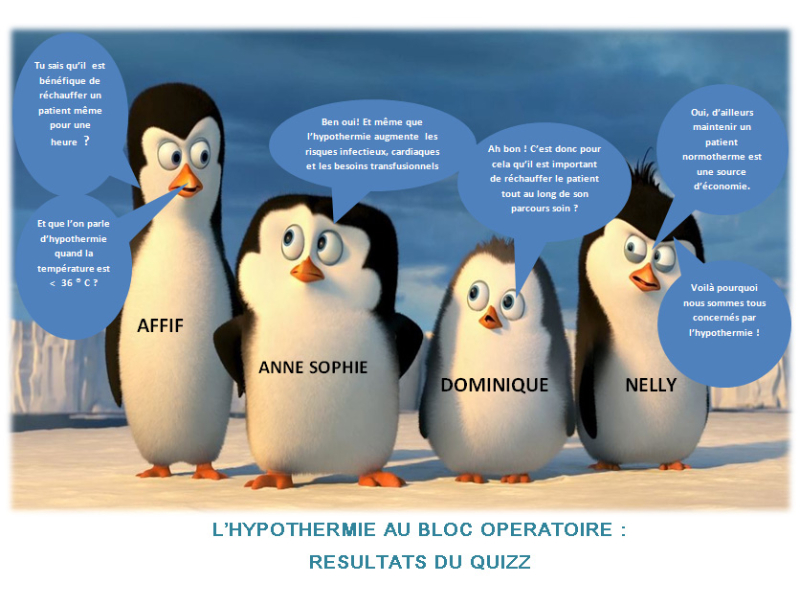 HYPOTHERMIE HS Résultat Quiz